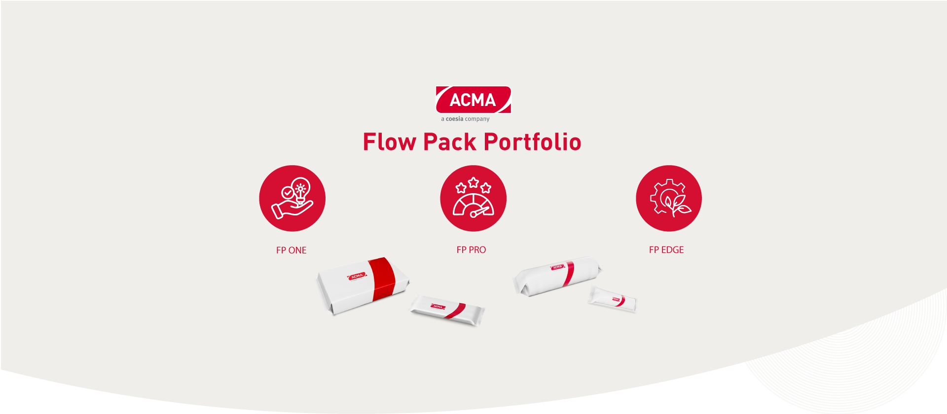 flow packing machines ACMA