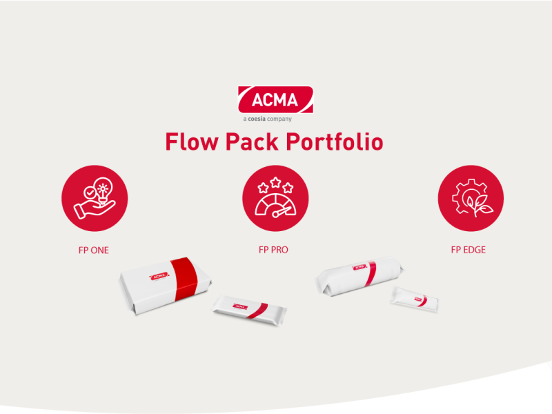 flow packing machines ACMA